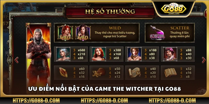 Tính năng và thiết kế khiến slot The Witcher trở nên đặc biệt